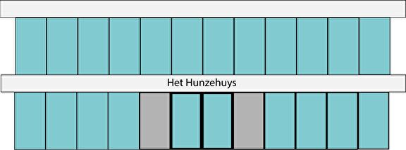 Tekening van de voorgevel van Het Hunzehuys.